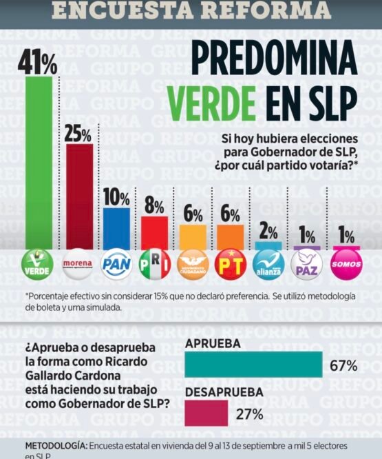 El Vocero Huasteco