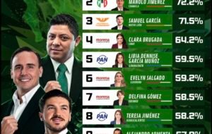 El Vocero Huasteco