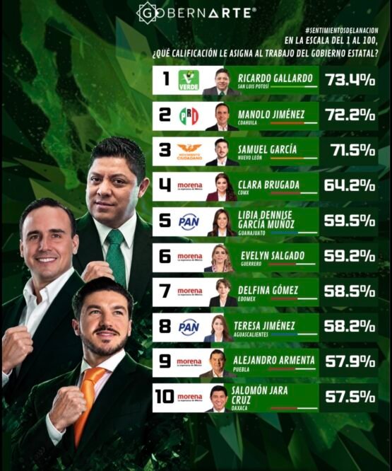 El Vocero Huasteco