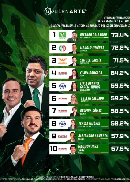 El Vocero Huasteco