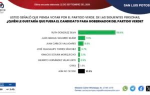 El Vocero Huasteco