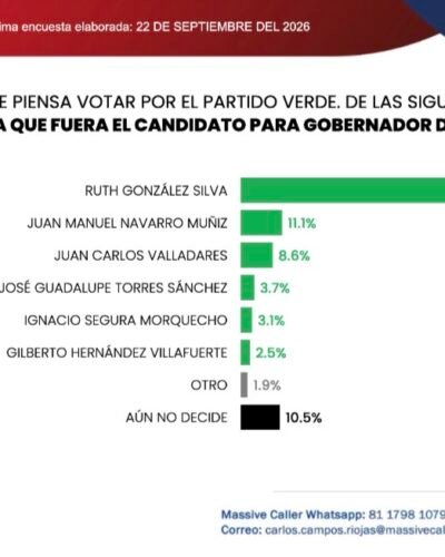 El Vocero Huasteco