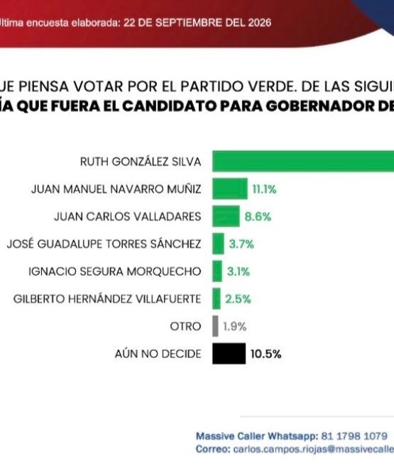 El Vocero Huasteco