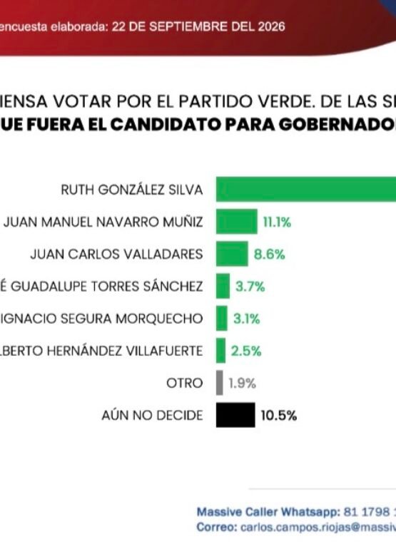 El Vocero Huasteco