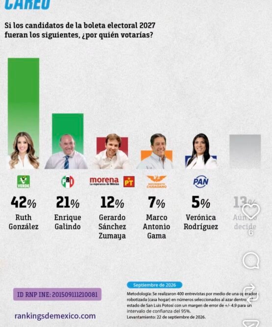 El Vocero Huasteco