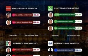 El Vocero Huasteco
