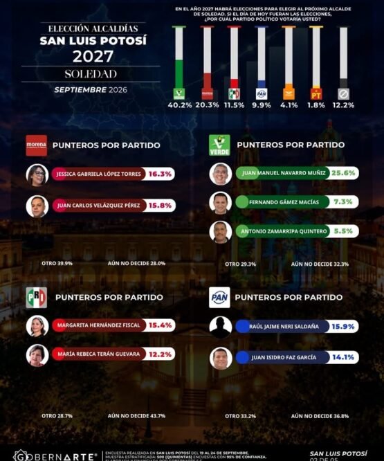 El Vocero Huasteco