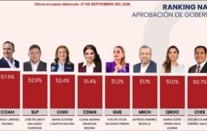 El Vocero Huasteco