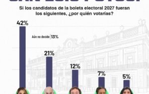 El Vocero Huasteco