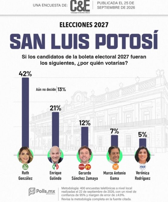 El Vocero Huasteco