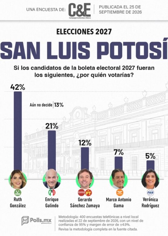 El Vocero Huasteco