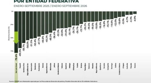 El Vocero Huasteco