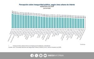 El Vocero Huasteco