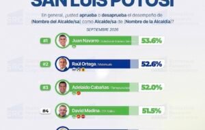El Vocero Huasteco