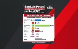 El Vocero Huasteco