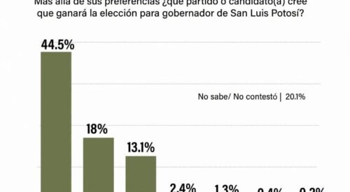 El Vocero Huasteco