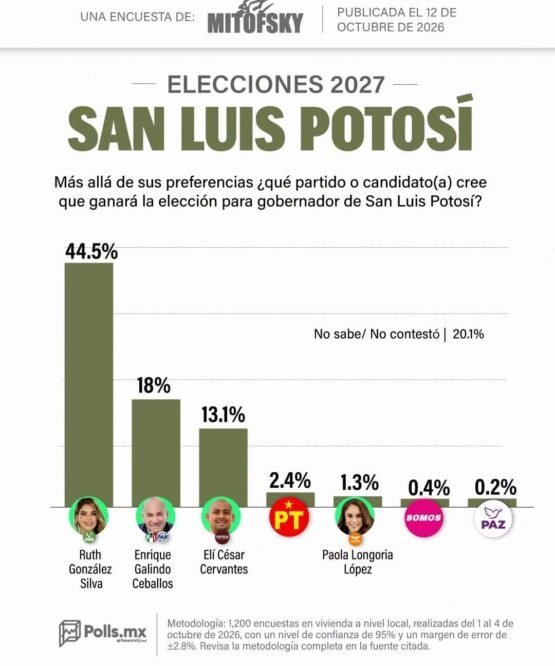 El Vocero Huasteco