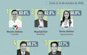 El Vocero Huasteco