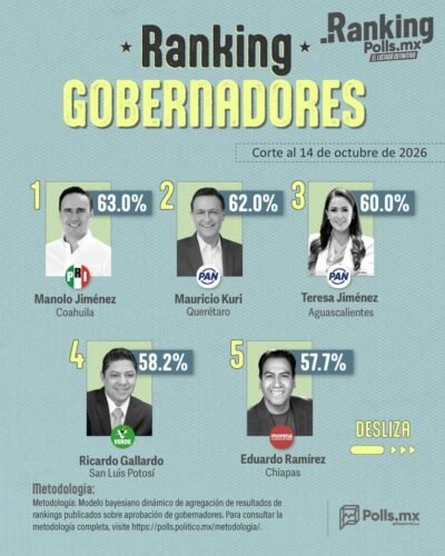 El Vocero Huasteco