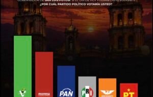 El Vocero Huasteco