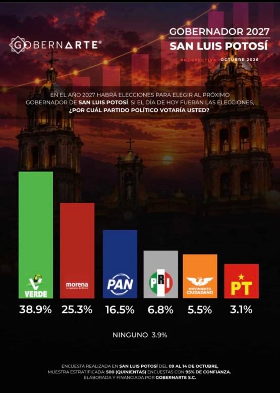 El Vocero Huasteco