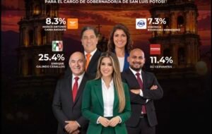El Vocero Huasteco