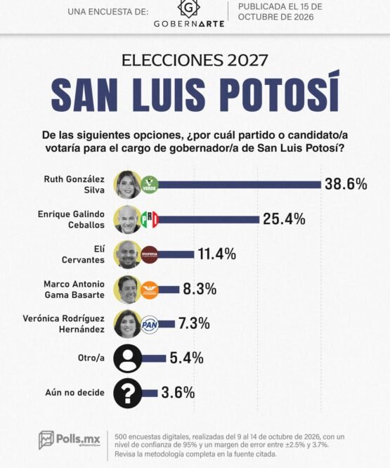 El Vocero Huasteco