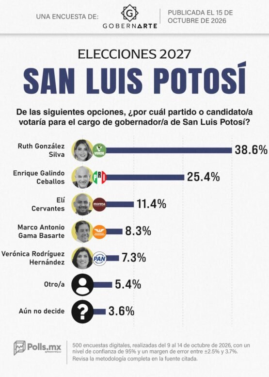 El Vocero Huasteco