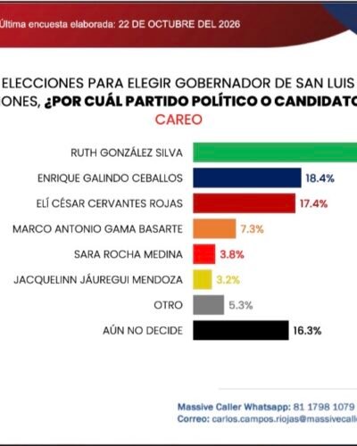 El Vocero Huasteco