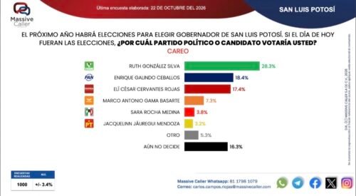 El Vocero Huasteco