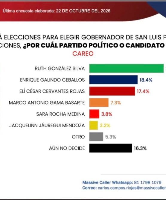 El Vocero Huasteco
