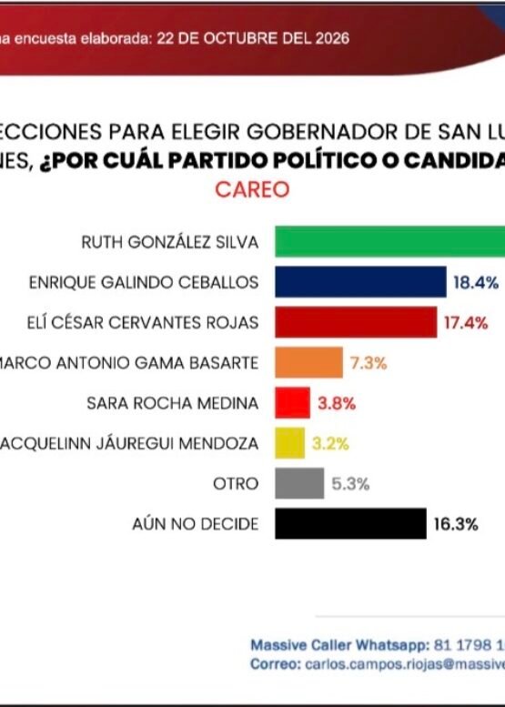 El Vocero Huasteco