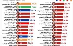 El Vocero Huasteco