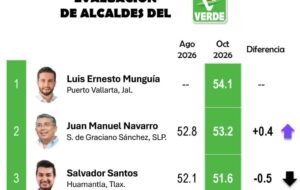 El Vocero Huasteco