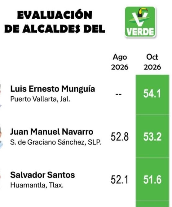 El Vocero Huasteco