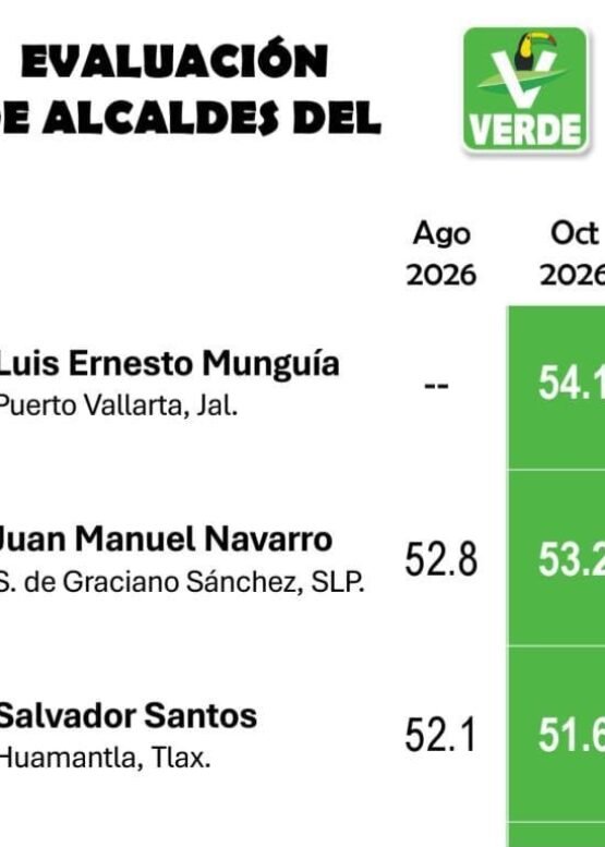 El Vocero Huasteco
